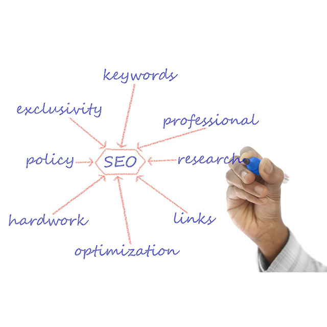 コンテンツSEO中心で費用対効果の高いSEO施策を考えます。