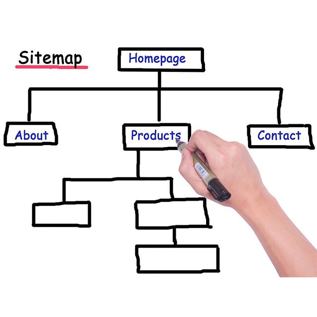 閲覧者とお客様に応えるサイト構成